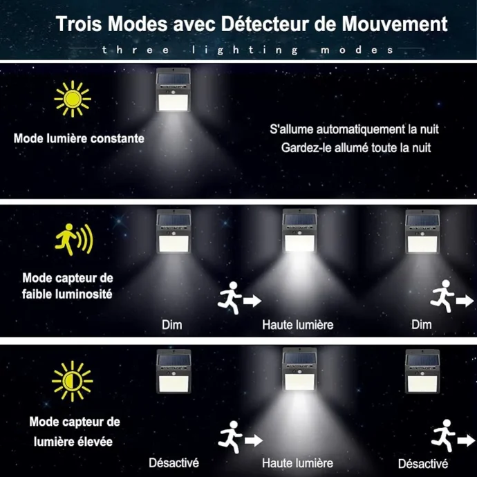 ⁦Lampe Solaire Extérieur avec Détecteur de Mouvement⁩ - الصورة ⁦6⁩